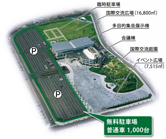 全体図
